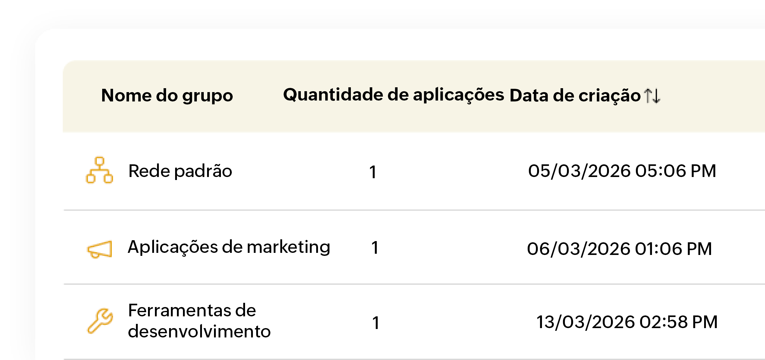 Controle de acesso em nível de aplicação