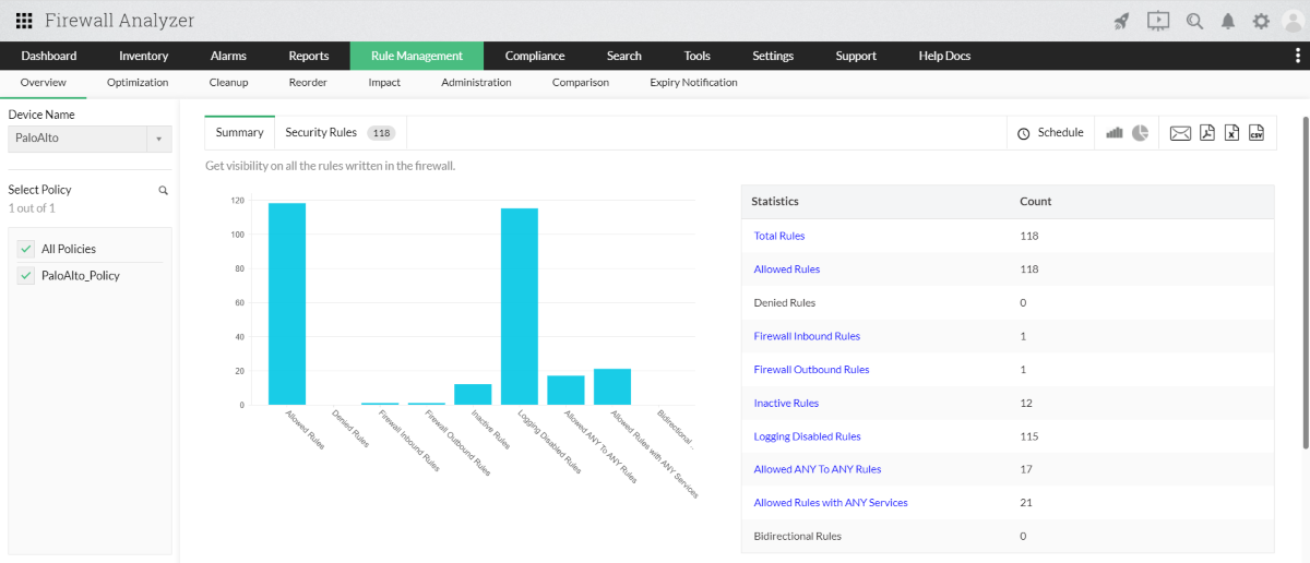 Firewall Security Management - ManageEngine Firewall Analyzer