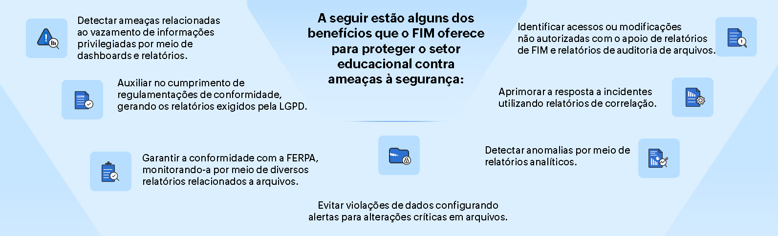 Recursos do FIM que beneficiam o setor da educação