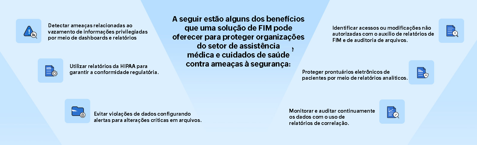 Recursos do FIM que beneficiam o setor de assistência médica e cuidados de saúde