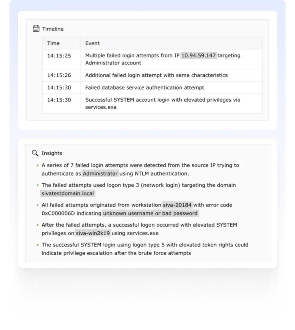 Deeper security intelligence from Zia