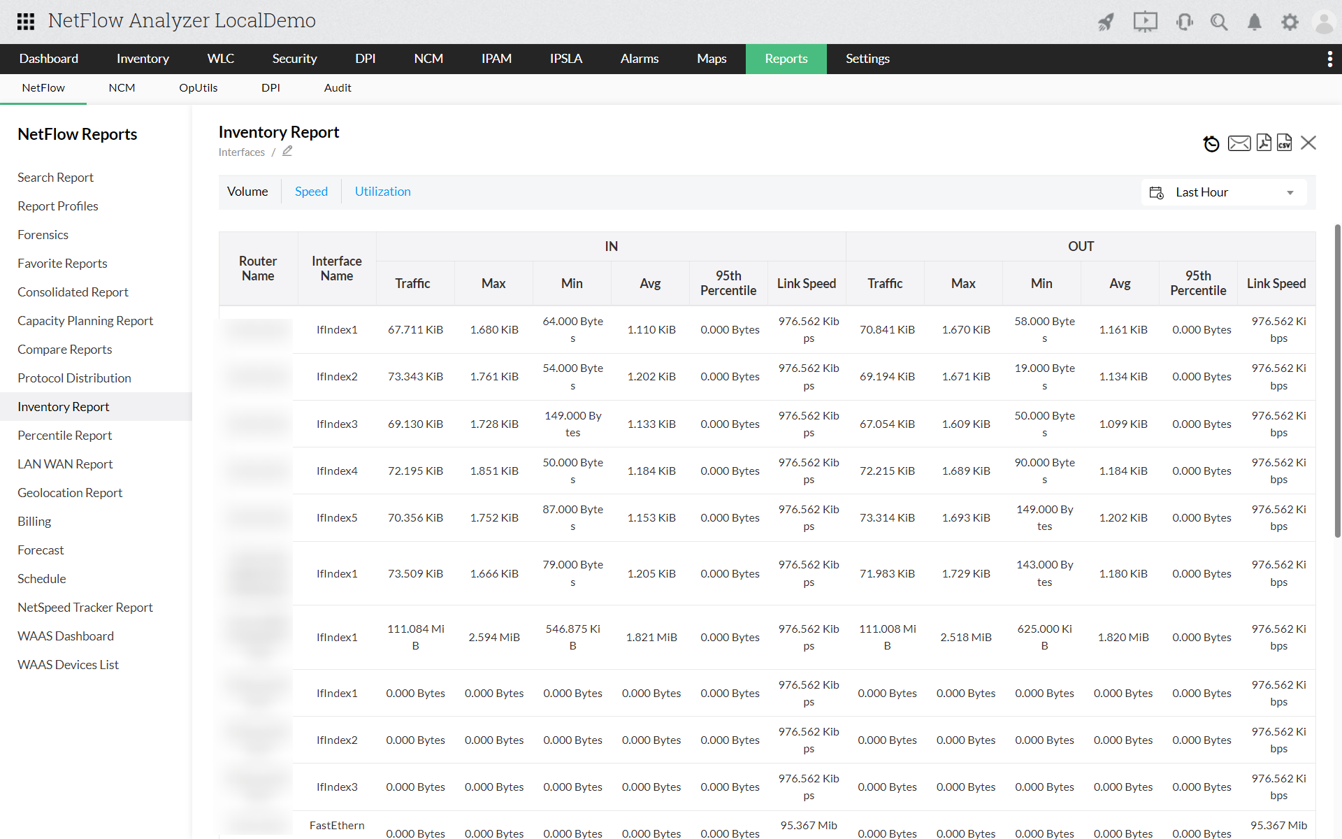 NetFlow Reporting - ManageEngine NetFlow Analyzer