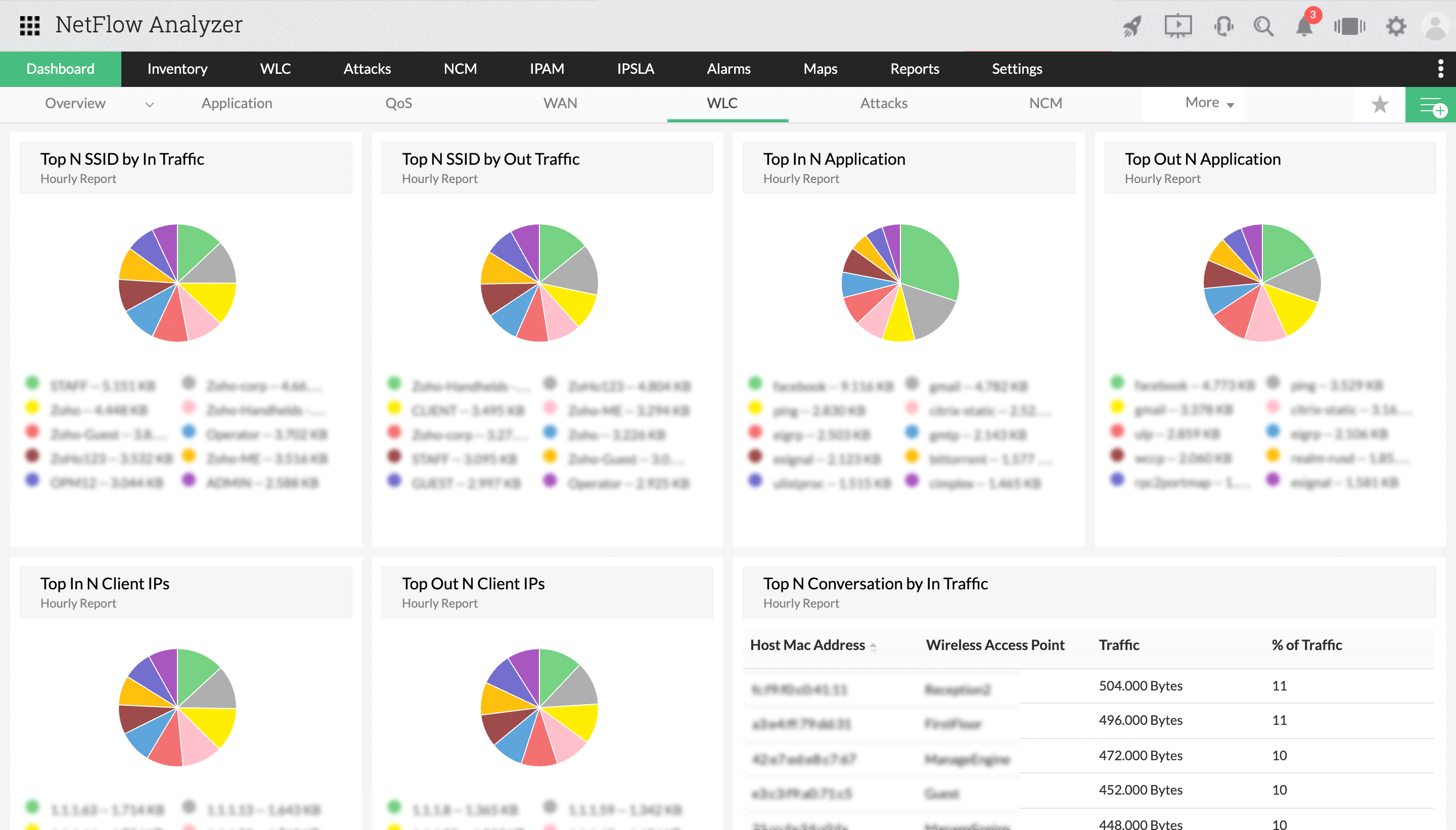 WiFi Traffic Monitoring - ManageEngine NetFlow Analyzer