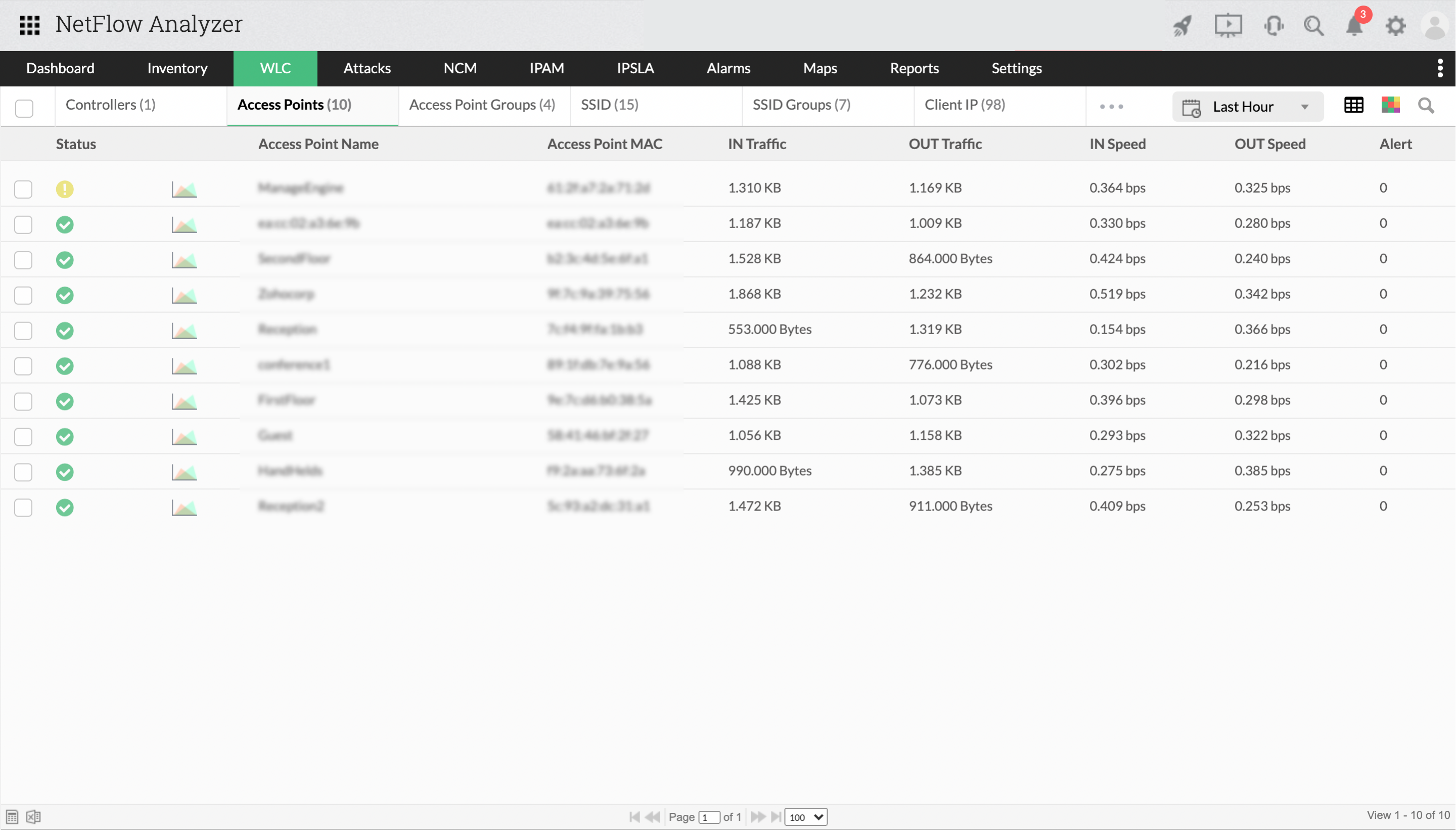 Wi-Fi Traffic Monitoring Tool - ManageEngine NetFlow Analyzer