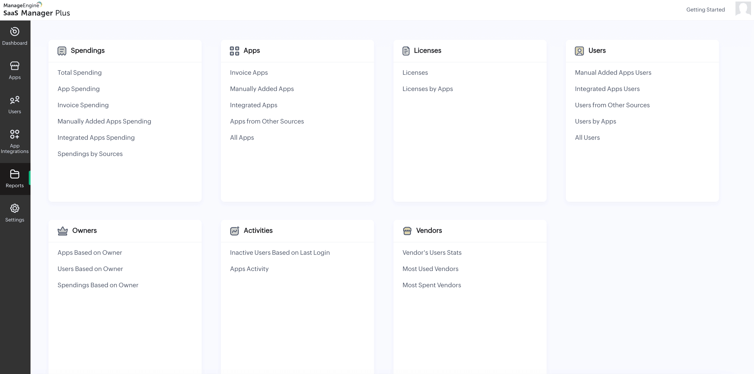SaaS discovery platform