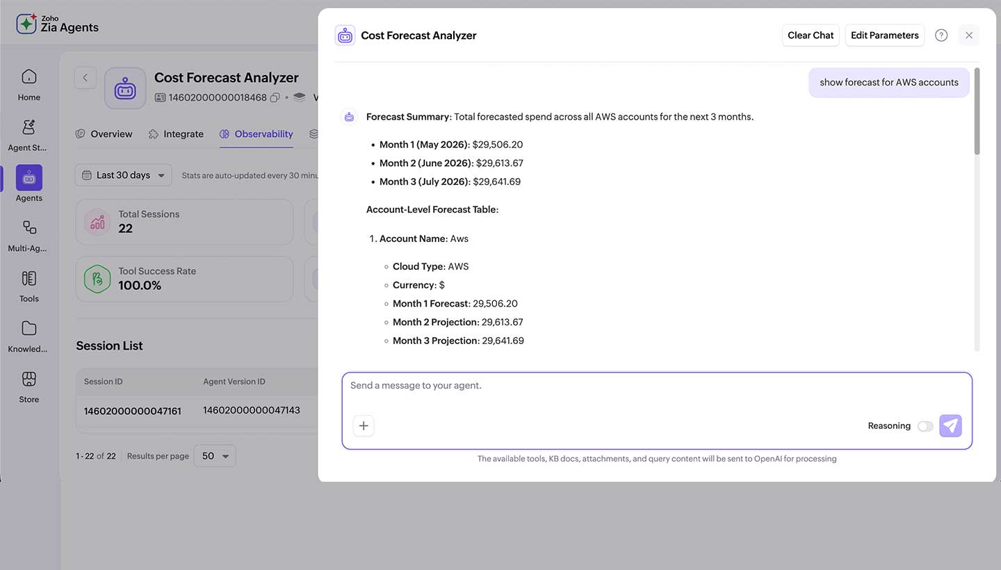 Cost Forecast Analyzer Cost Forecast Analyzer agent