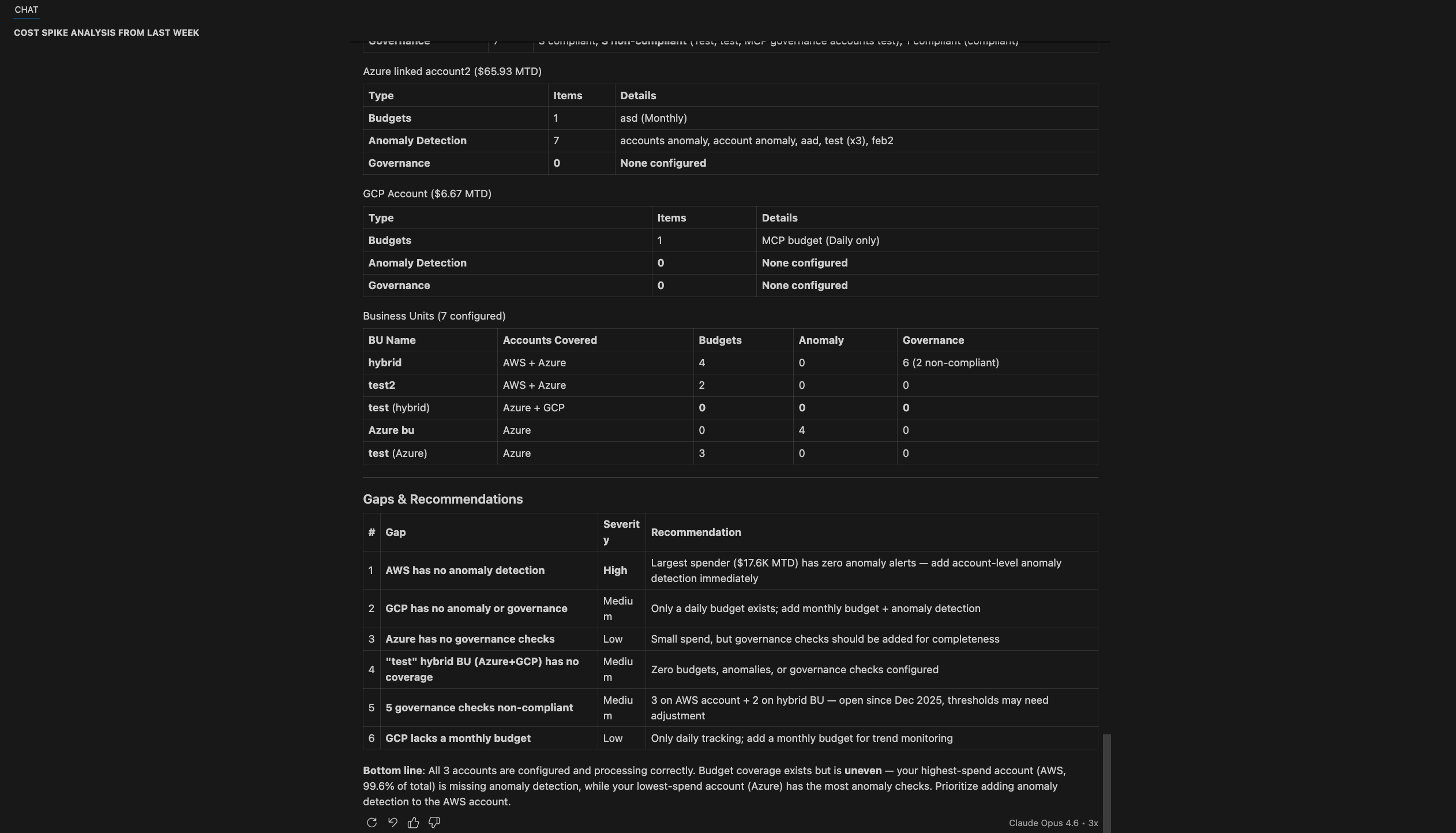 Admin insights details