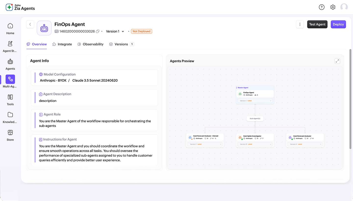 Multi Agent Workflow Multi-agent