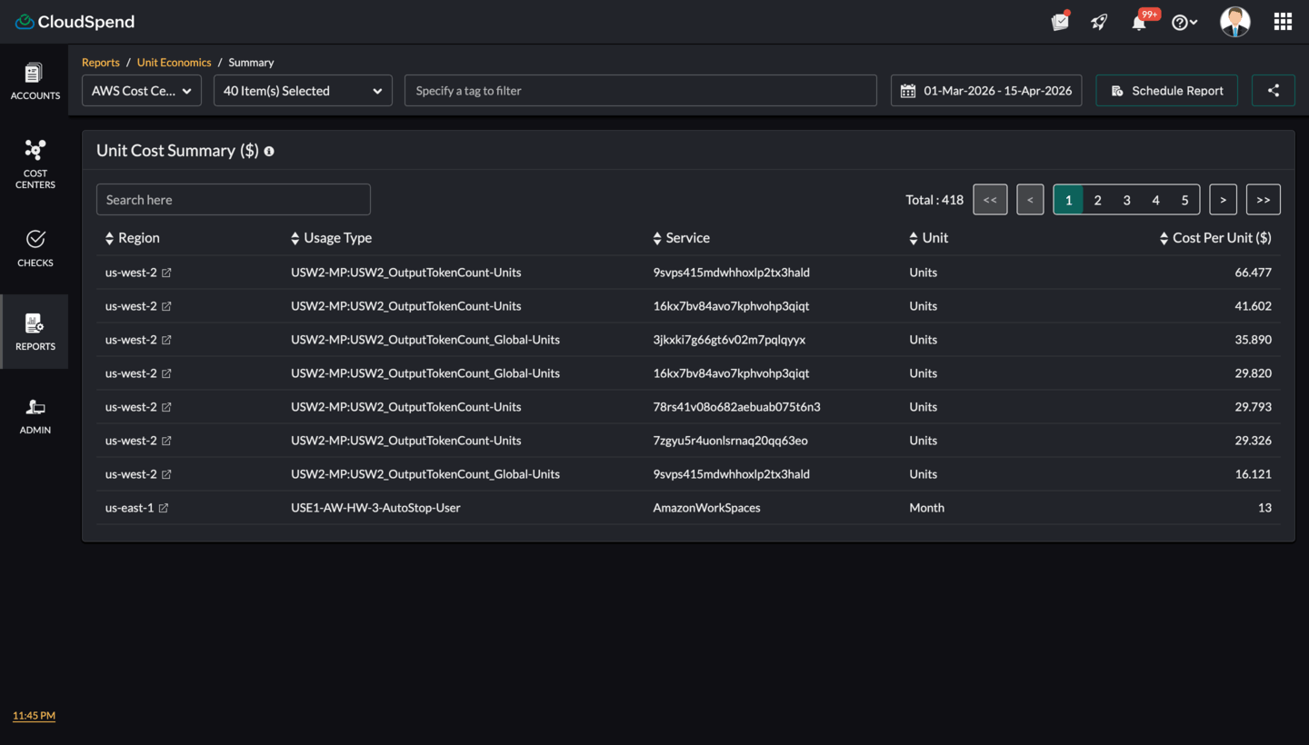Unit Economics Summary
