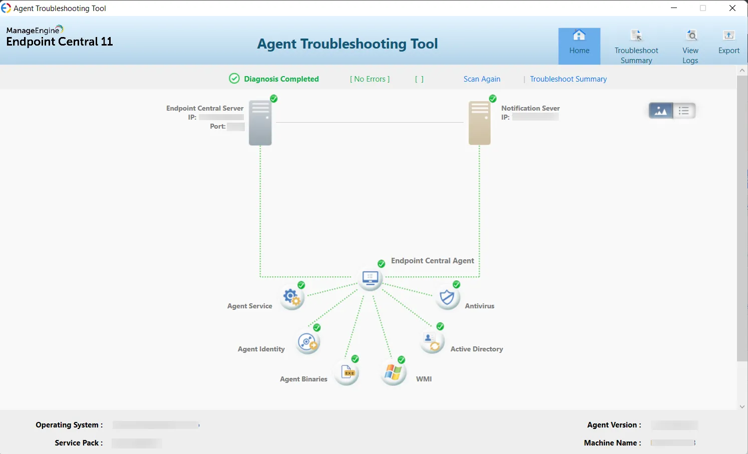 Agent Troubleshooting tool powered by Endpoint Central Agent Troubleshooting tool powered by Endpoint Central