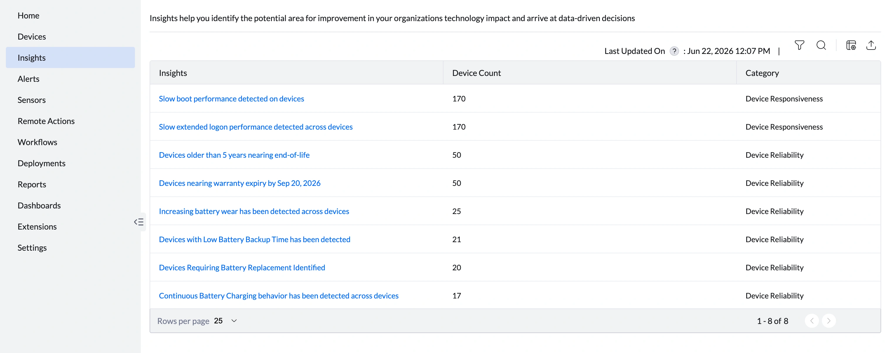 Insights page showing the active insights list with device count, category, and last updated columns Insights page showing the active insights list with device count, category, and last updated columns