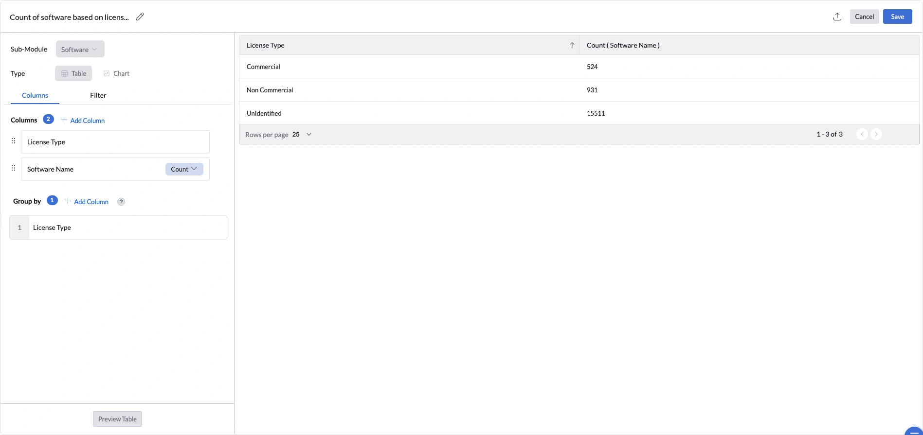 Custom Reports