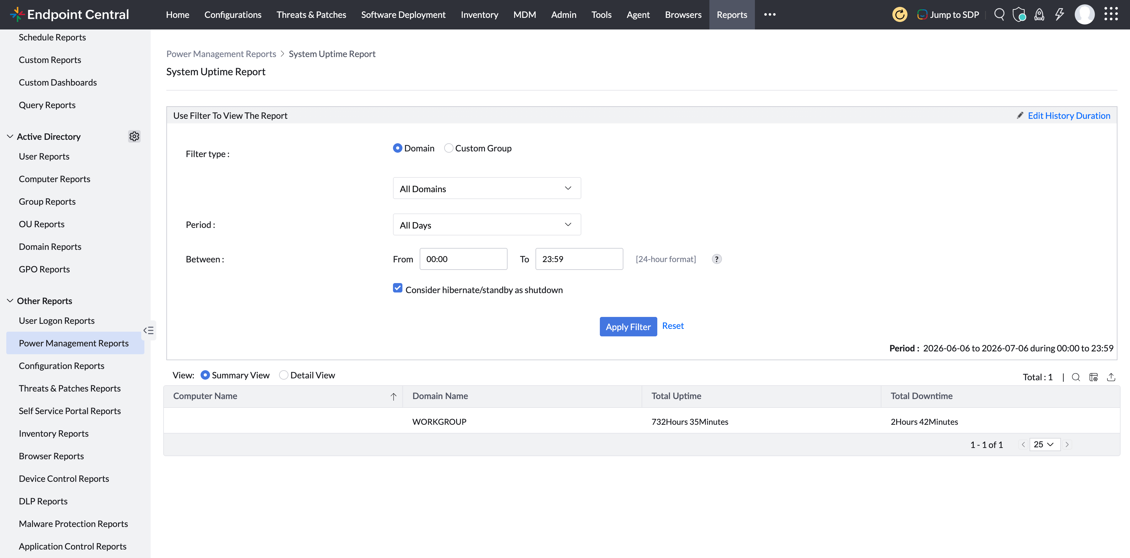 System Uptime Reports