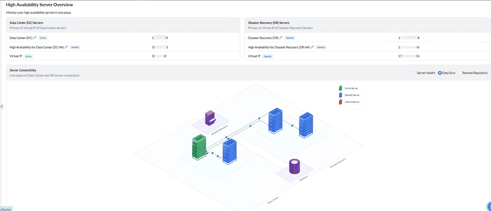 4-Node Server Overview — Data Sync view 4-Node Server Overview — Data Sync view