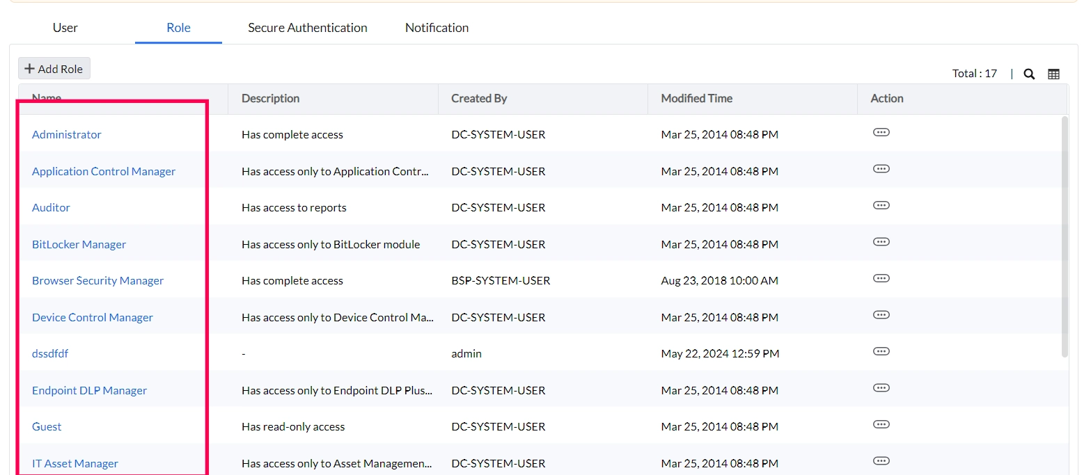 Predefined role preview page Predefined role preview page