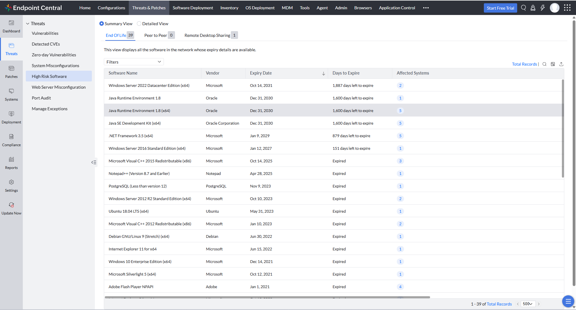 endpoint-central-data-classification