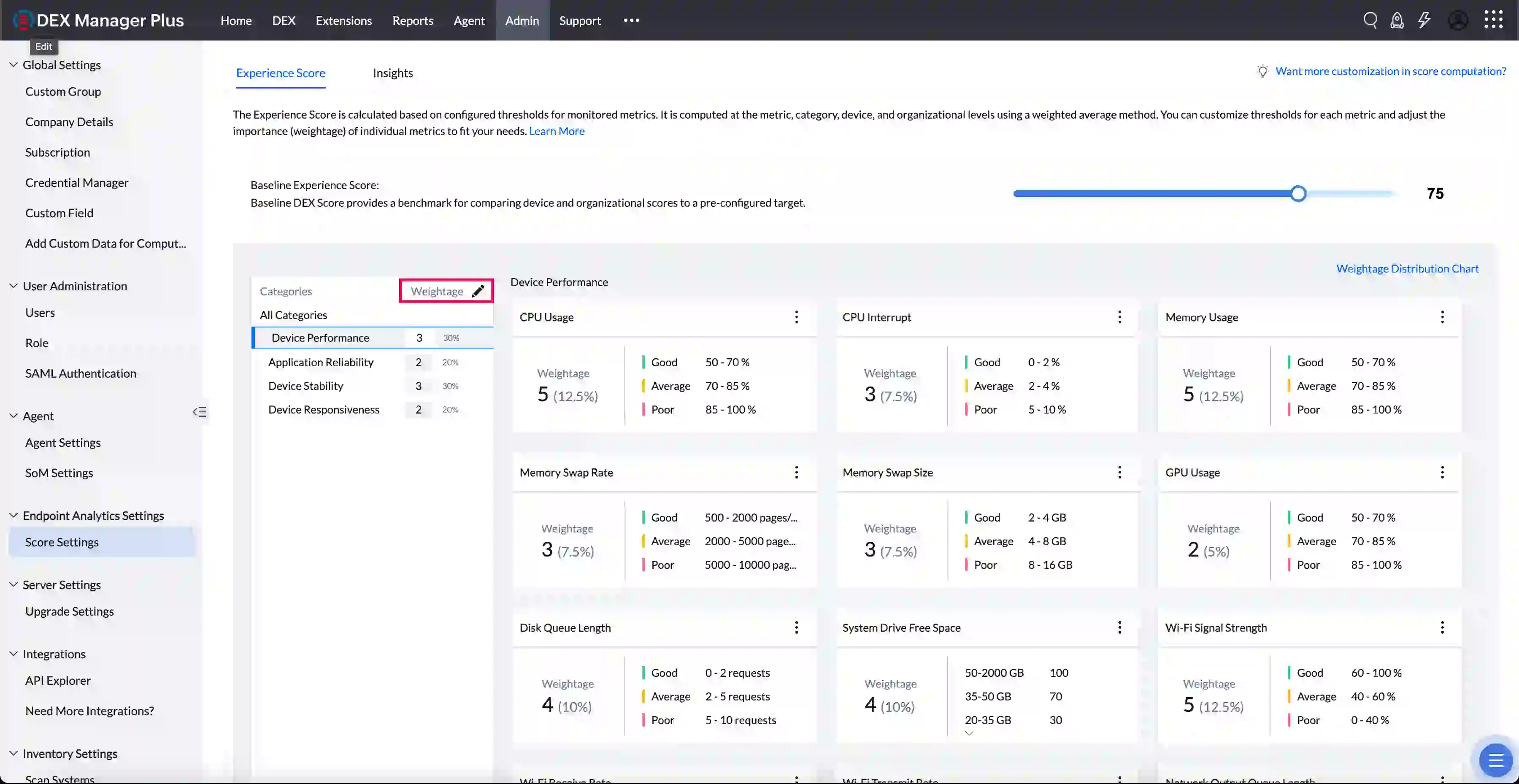 Category weightage sliders for Device Performance, Reliability, Stability, and Responsiveness