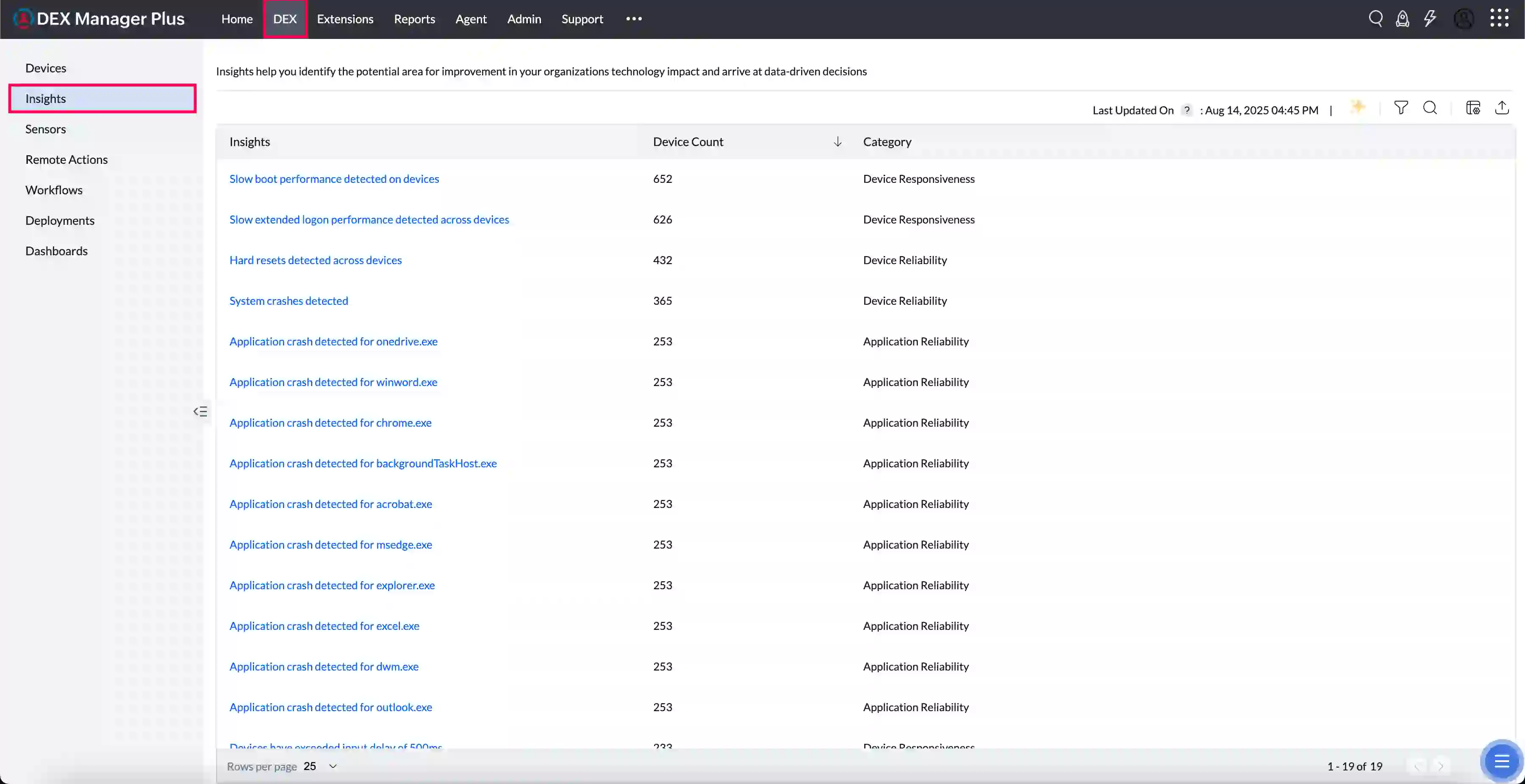 Navigate to insights