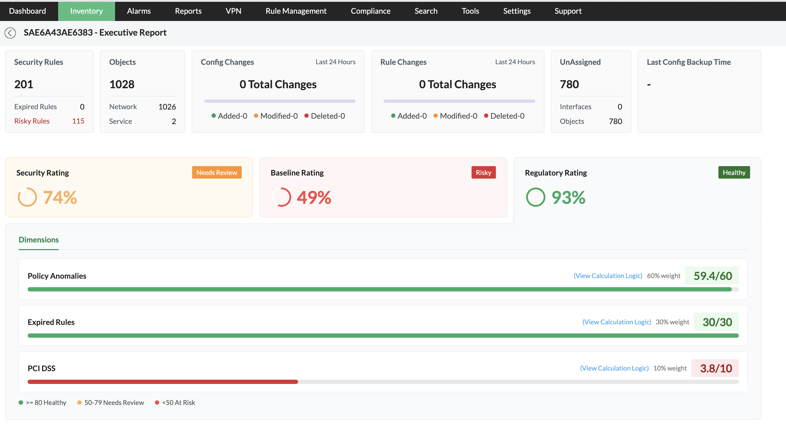 image title Device Score Rating- Executive Report in Firewall Analyzer
