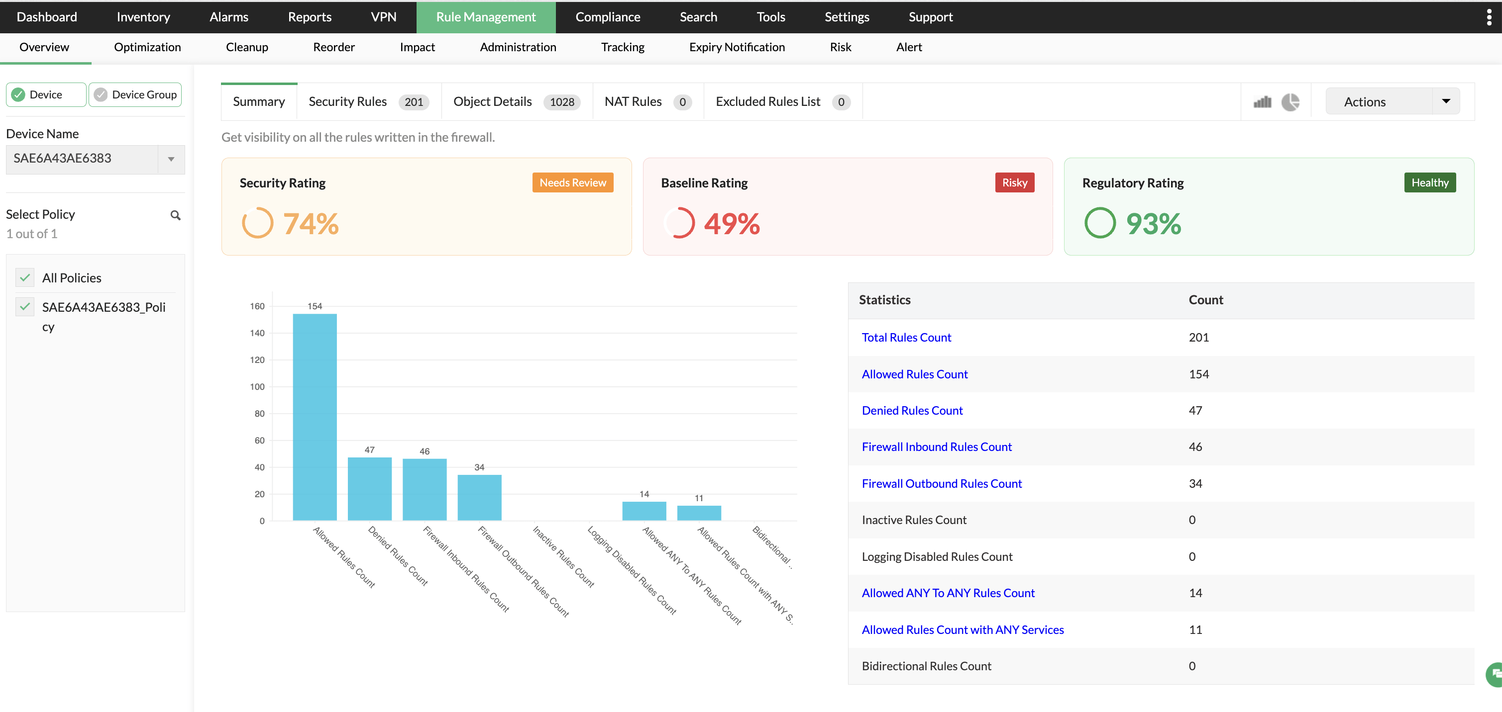 image title Device Score Rating Dashboard in Firewall Analyzer