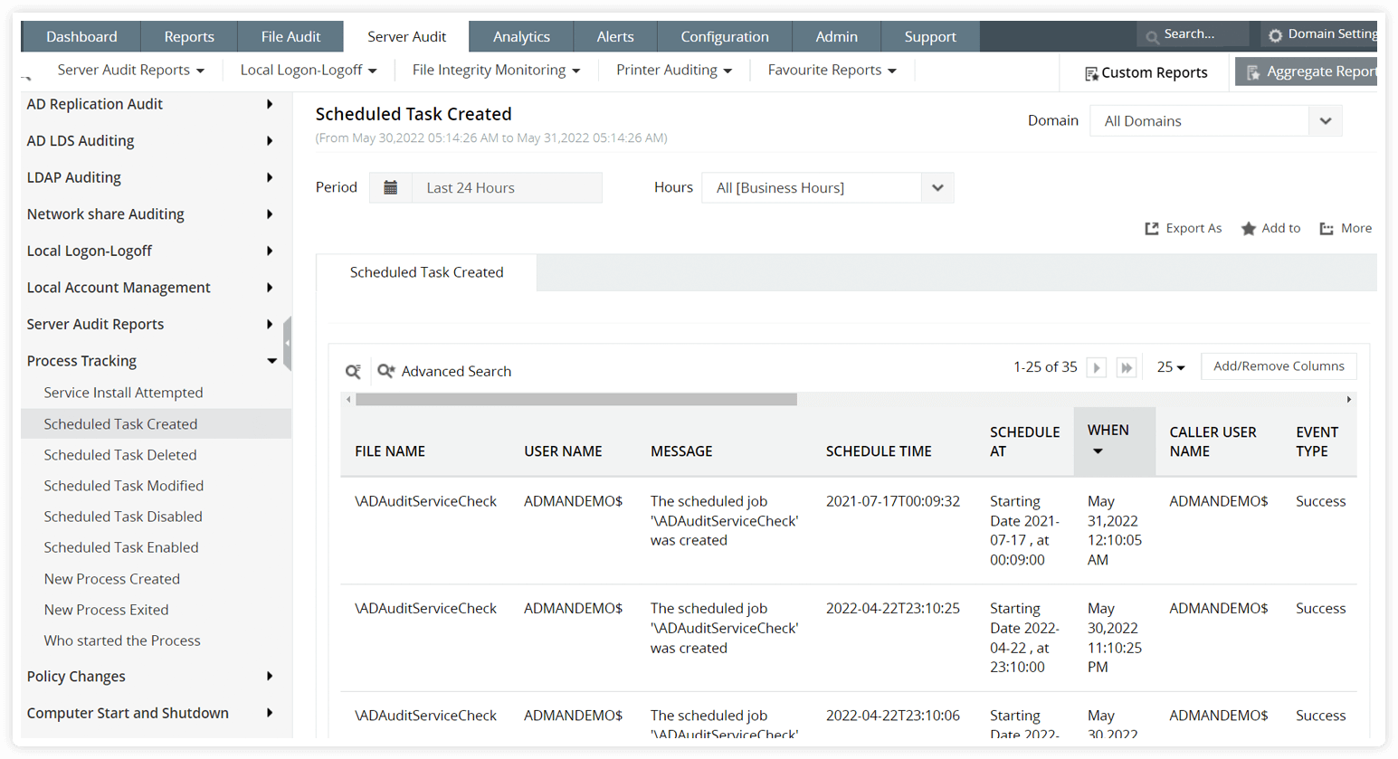 Audit-ready compliance reports