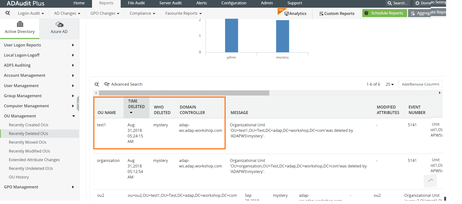 recently-moved-ou-audit-organizational-unit-changes
