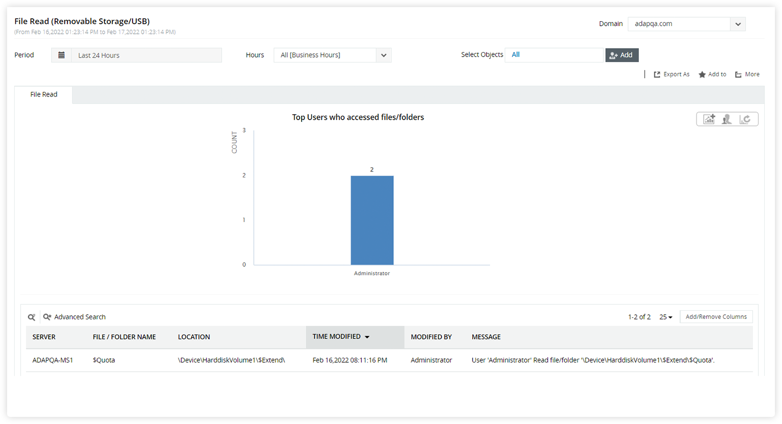 Alertes instantanées