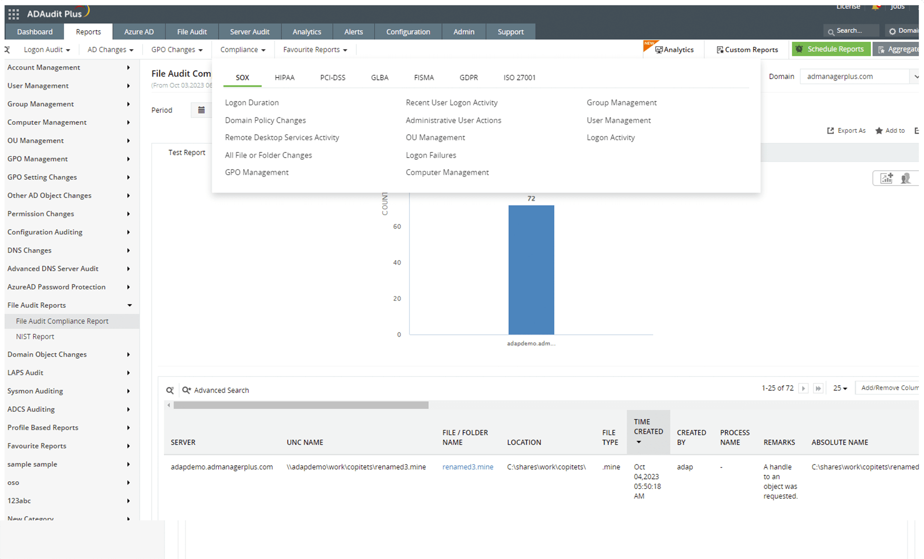 Streamline compliance reports