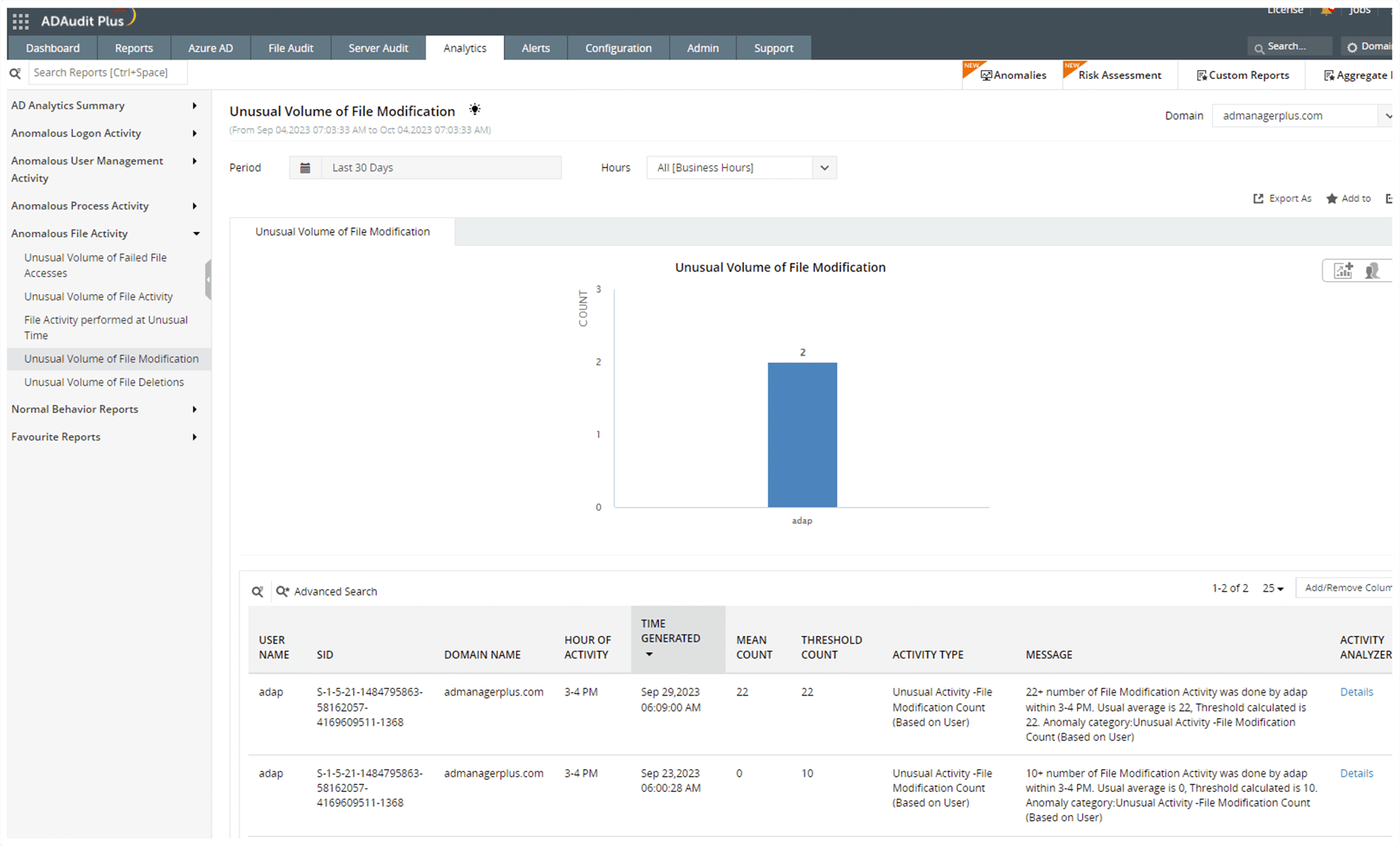 Detect threats with UBA