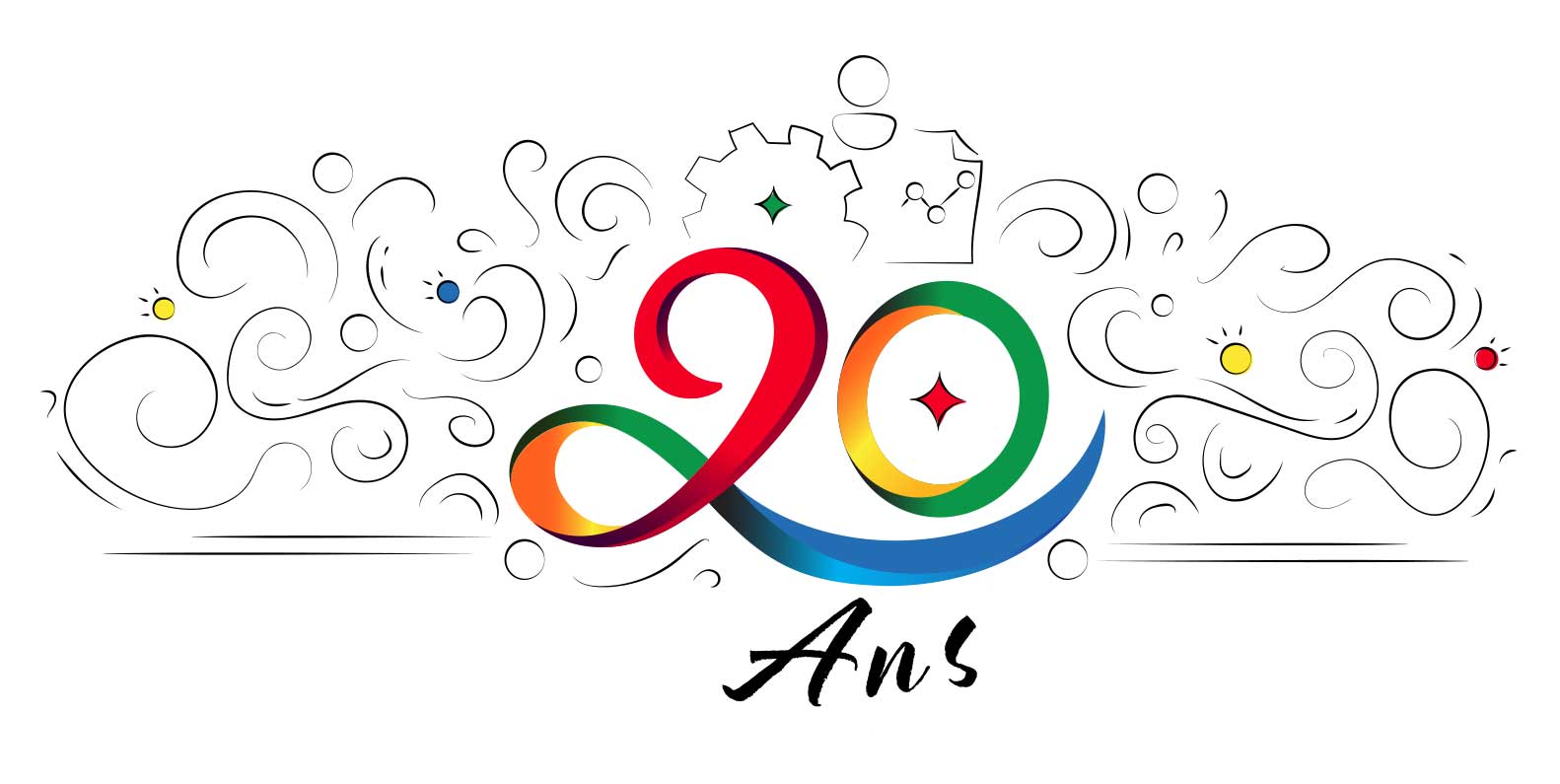 ADManager Plus - 20 Years Celebration