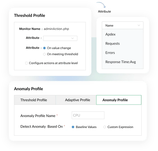 APM AI Alerts APM Monitoring Solution - ManageEngine Applications Manager