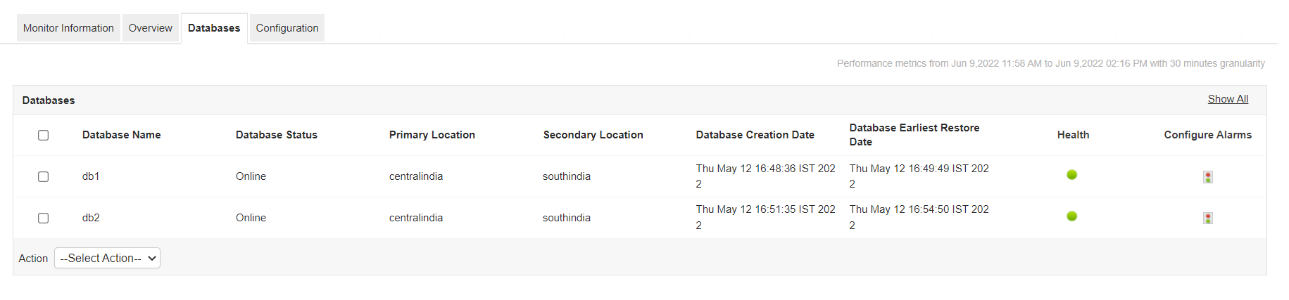 DB stats in MS Azure SQL managed instances Monitor Microsoft Azure SQL managed instances - ManageEngine Applications Manager