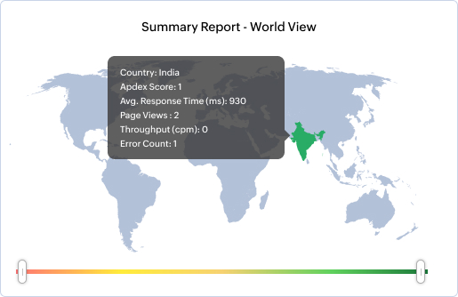 QOS Network Management Real-Time Network Management Software - ManageEngine OpManager