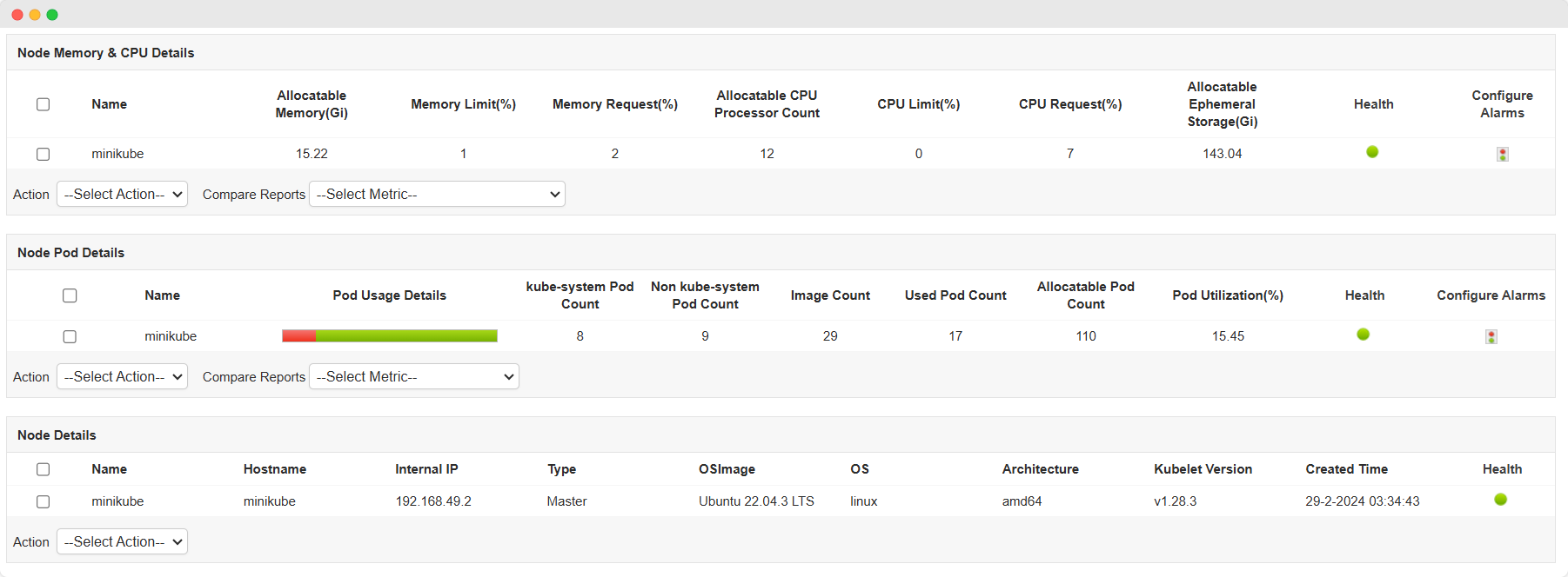Blocked sessions and time-outs