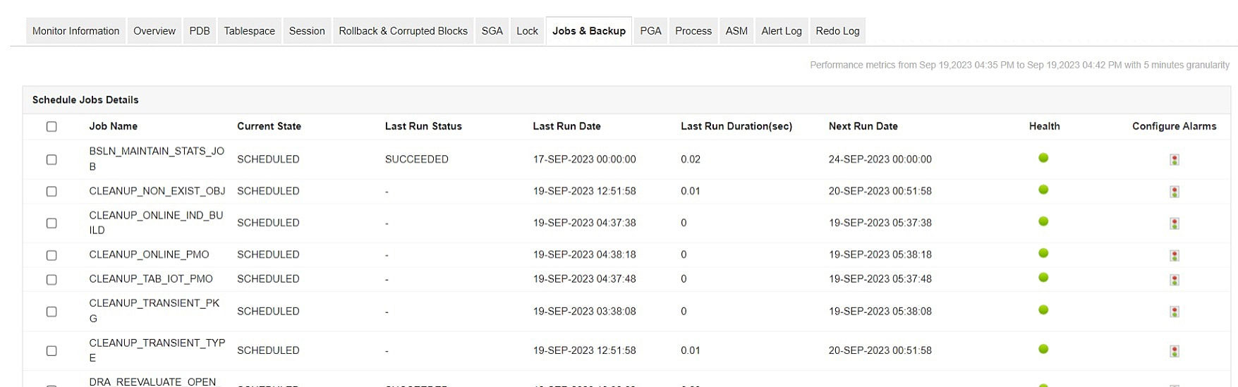Oracle Performance Monitor - ManageEngine Applications Manager