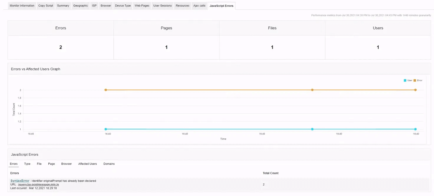 Digital experience monitoring tools - ManageEngine Applications Manager