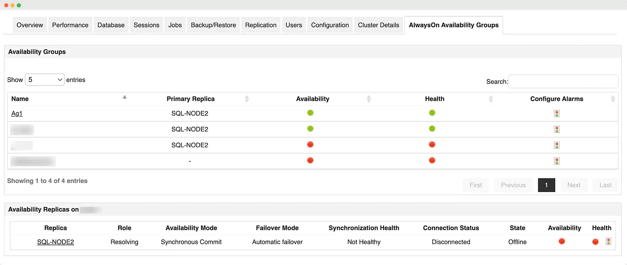 SQL Monitoring Dashboard Monitoring SQL