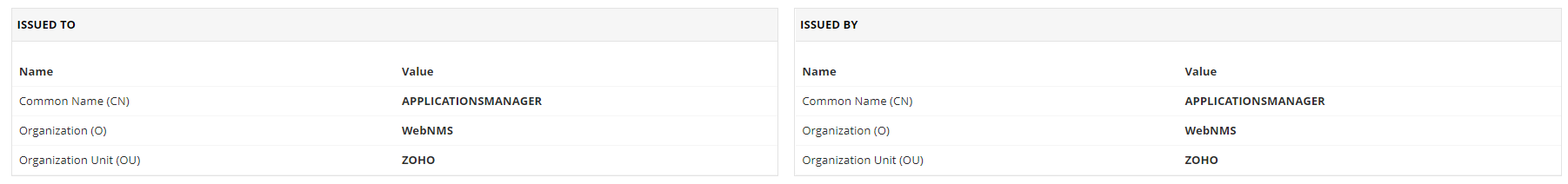 SSL Certificate Monitoring Tool - ManageEngine Applications Manager