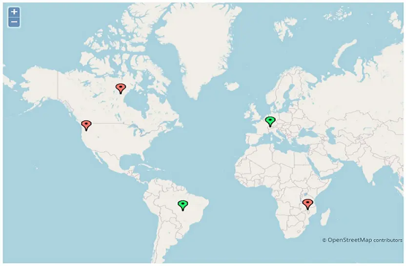 Synthetic website monitoring Software