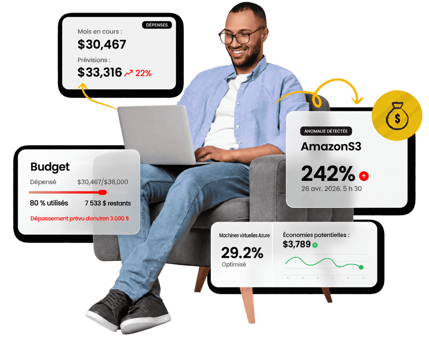 Une gestion des coûts cloud qui transforme la visibilité en économies