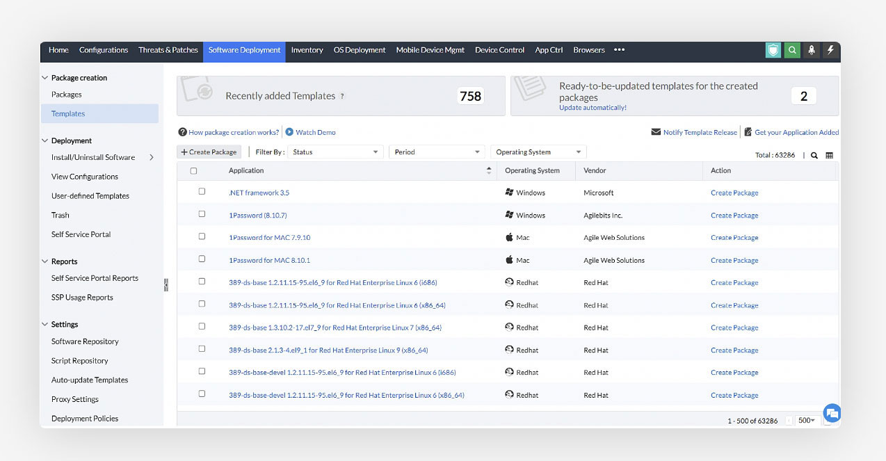 Assurer un déploiement logiciel rapide