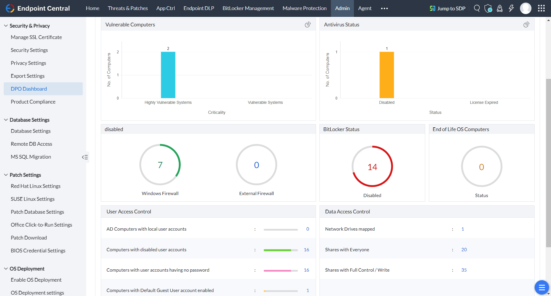 nis2-compliance-dashboard-3