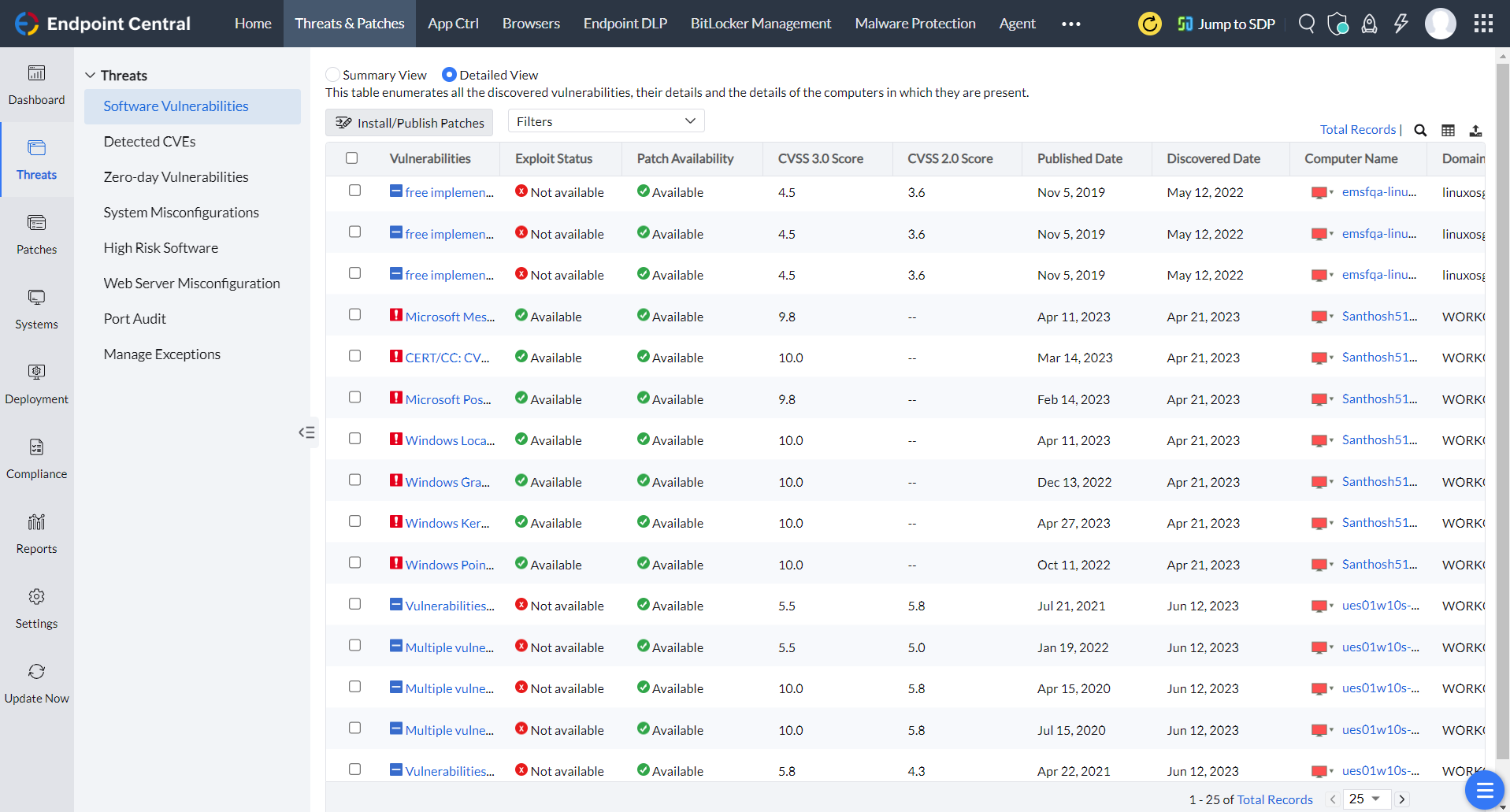 vulnerability-with-cvss
