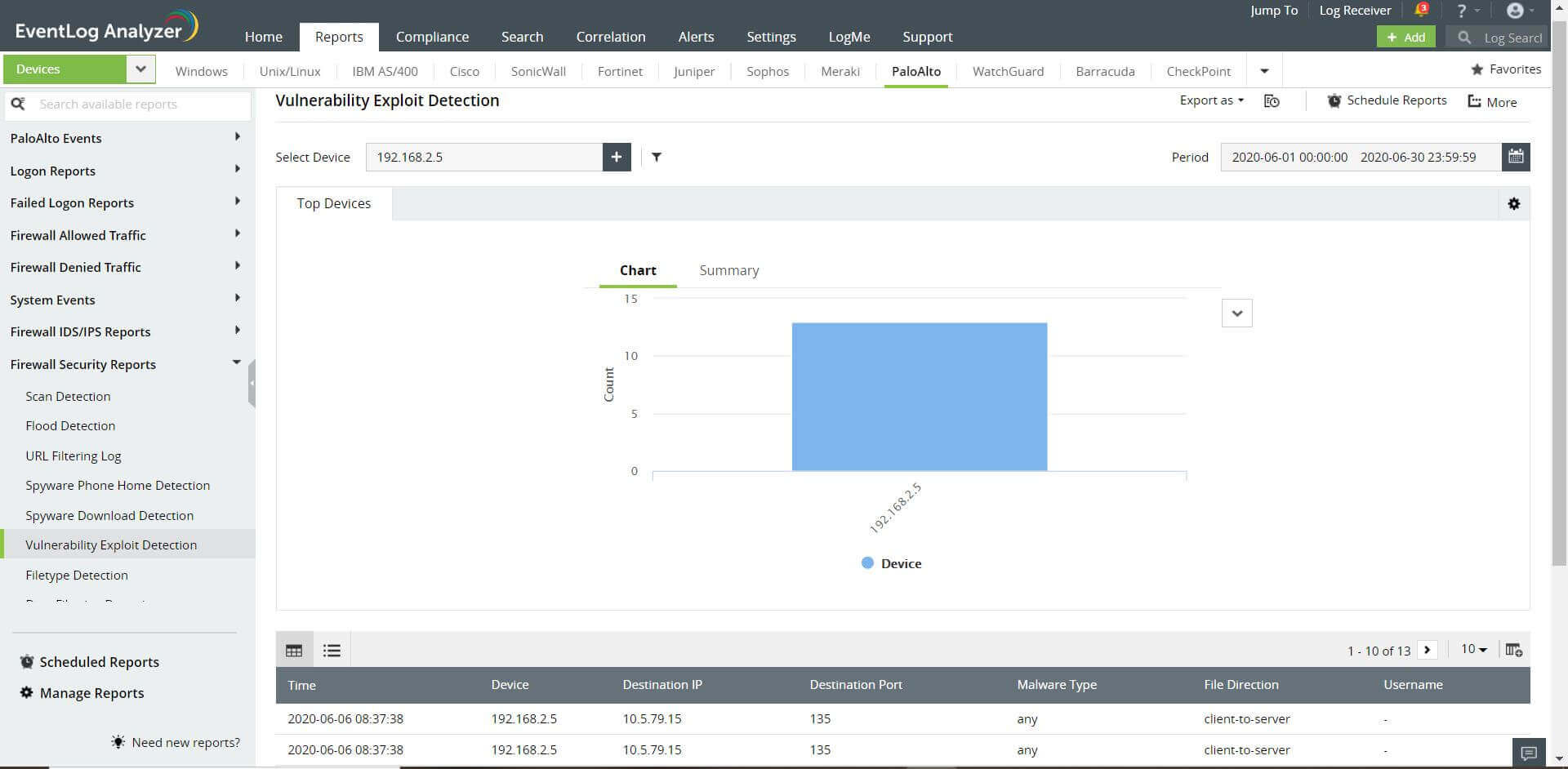 check-point-firewall-traffic-reports