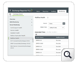 Exchange Mailflow Monitor Reports