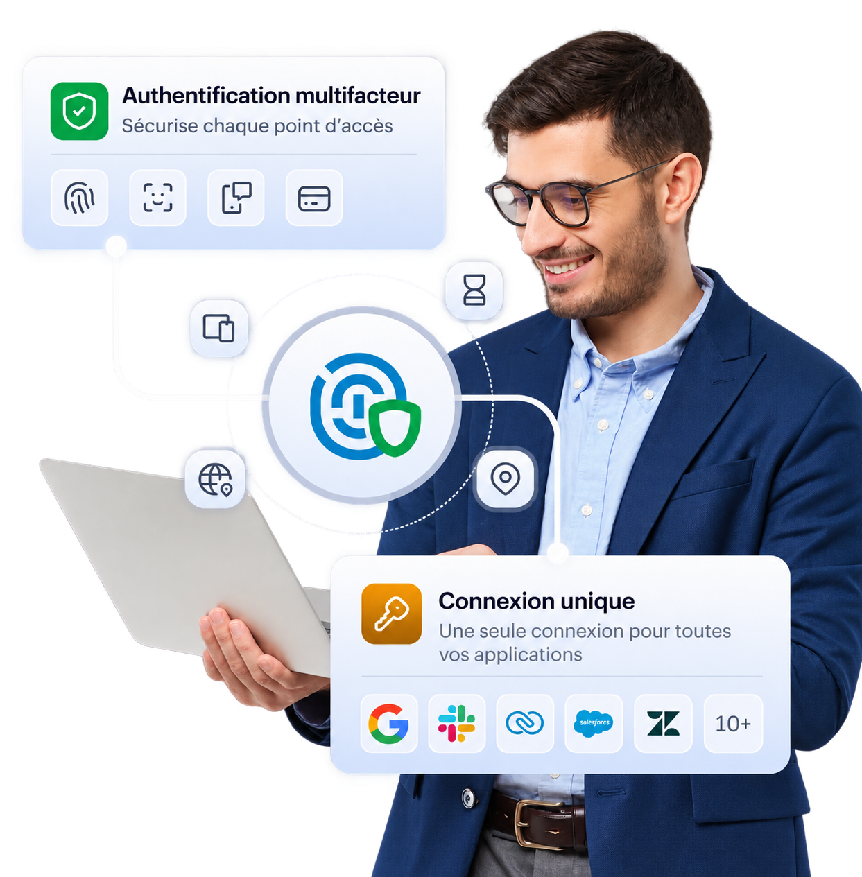 Accueil de connexion Identity Access