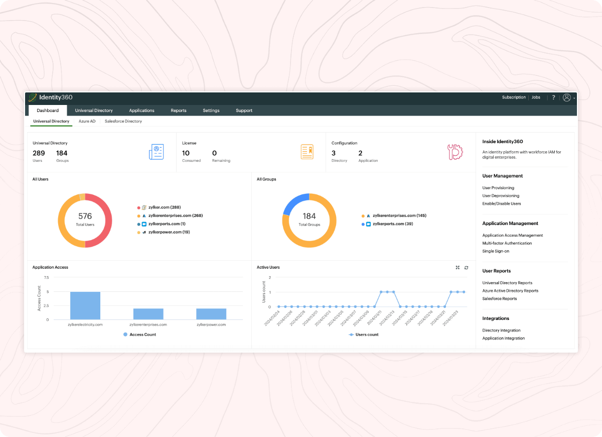 Gain insights into high-level information of various directories and applications with ManageEngine Identity360