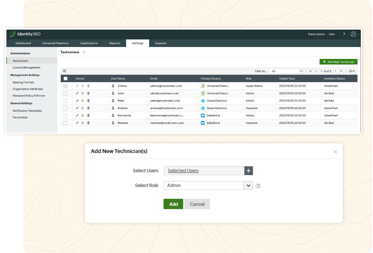 ManageEngine Identity360's technician management dashboard