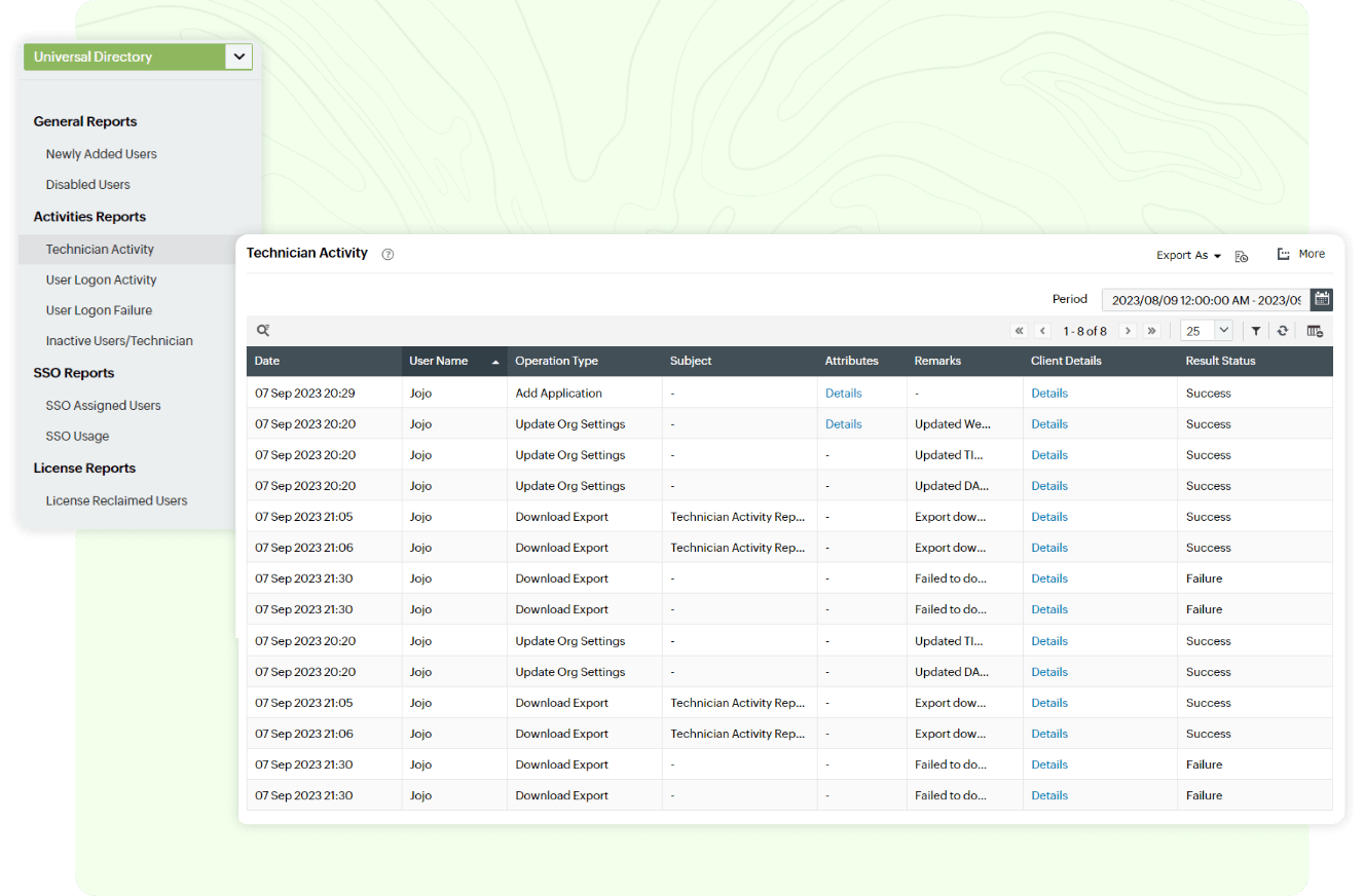 Gain valuable analytics for informed decision-making with ManageEngine Identity360