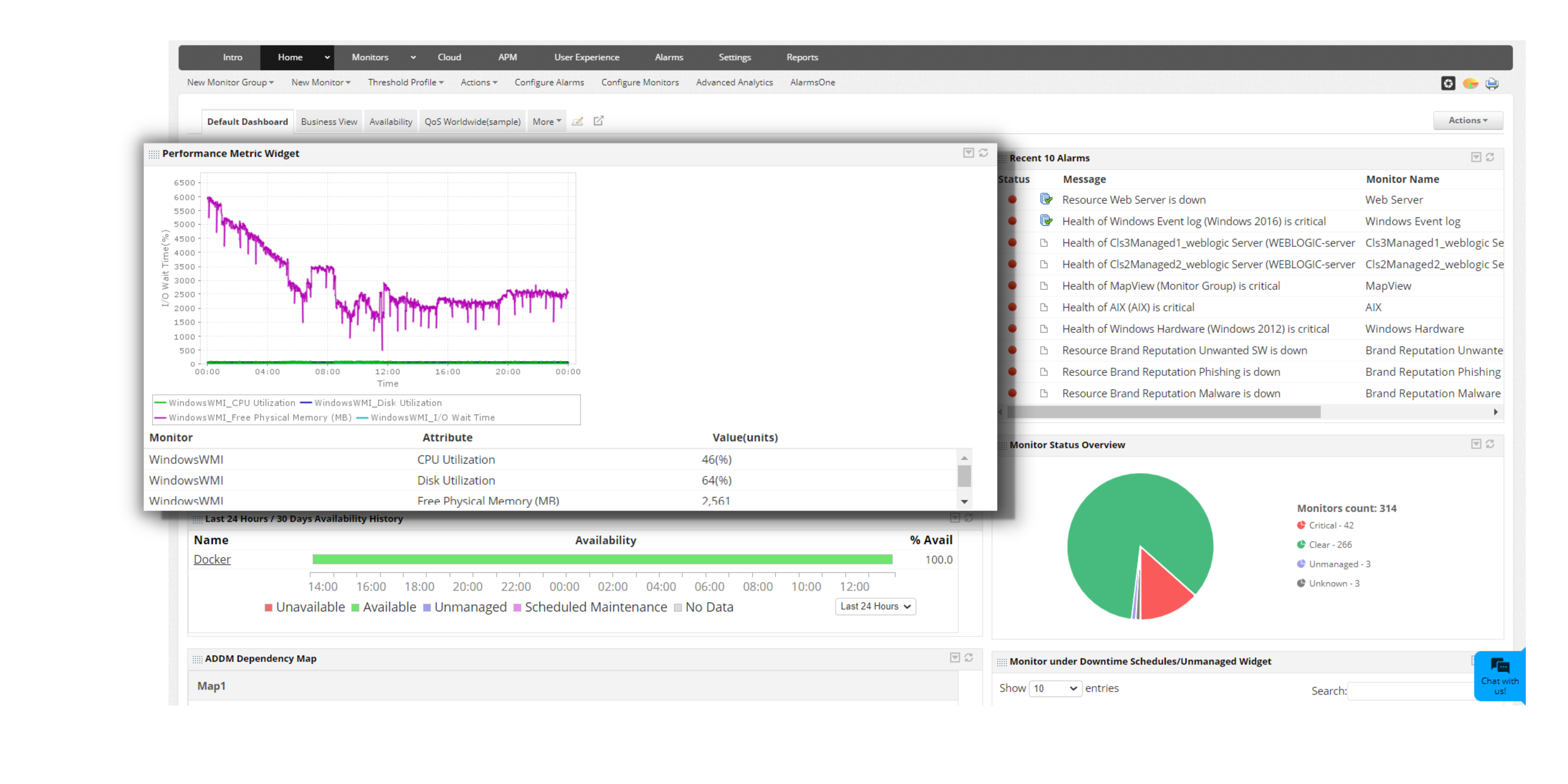 Observability - ManageEngine OpManager Plus title=